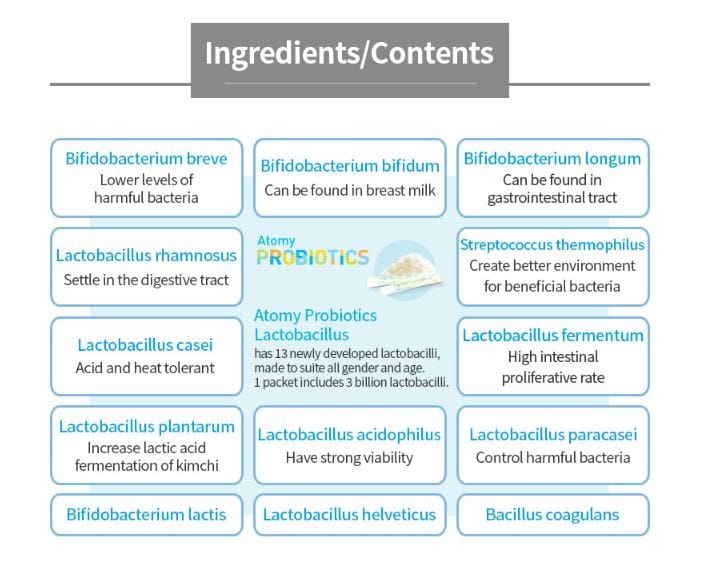 Atomy PROBIOTICS 10+